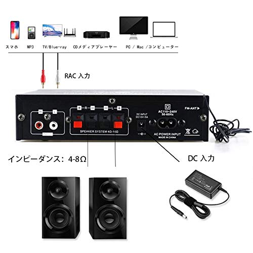 Bluetooth5.0対応 2chオーディオアンプ 多機能パワーアンプ