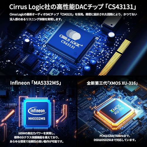 LIN.LIN.LIN S.M.S.Lとの互換性あり パワーアンプ AS400 165W x 165W DAC ヘッドフォンアンプ MA5332M5 チップ MM フォノプリアンプ、USB/同軸/オプト/HDMI ARC/RCA/フォノ入力 2.1 チャンネルスピーカー/サブウーファー 4.4mm/6.35mm ヘッドフォン出力 MQA DAC アンプ(ブラック)